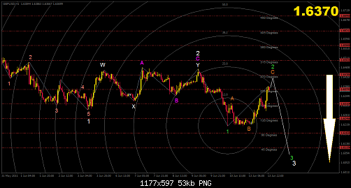     

:	GBP-USD-1H.png
:	46
:	53.2 
:	274357