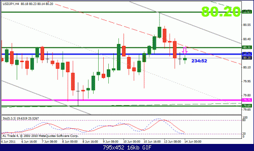 usd jpy.gif‏