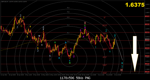     

:	GBP-USD-4H.png
:	49
:	58.4 
:	274369