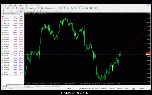 eurusd.gif‏