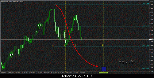     

:	eurusd4.gif
:	35
:	27.0 
:	274779