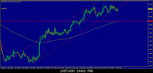     

:	aud nzd.png
:	22
:	143.6 
:	274789