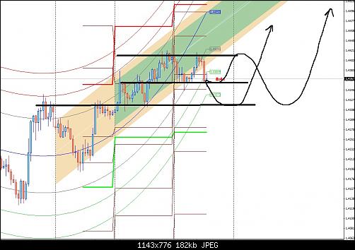 eur usd.jpg‏