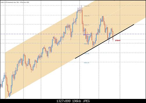 eurusd.jpg‏