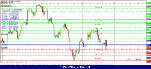 eurusd1.gif‏