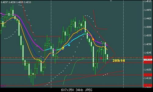 eur 23062011 friday.jpg‏