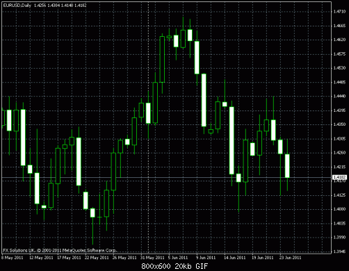 euro 4.gif‏