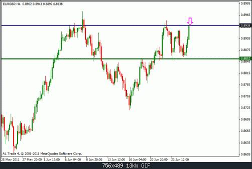 eur gbp.gif‏