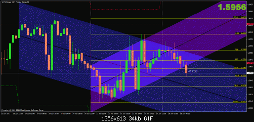 gbp-usd-28-6-2011.gif‏