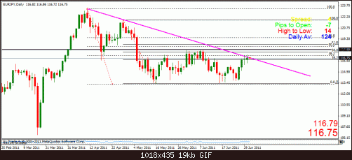 eur jpy d.gif‏