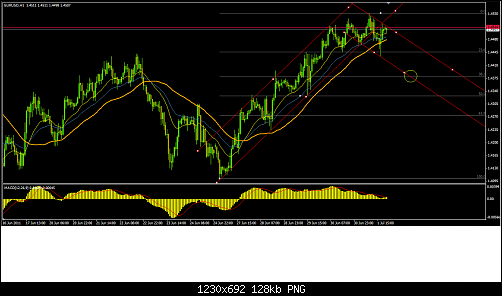     

:	eur week.png
:	19
:	128.0 
:	276568