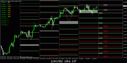 eurusd 1.gif‏