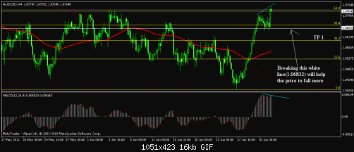     

:	audusd4h 03.07.2011.gif
:	53
:	16.4 
:	276758