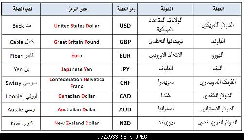     

:	currencies.jpg
:	22615
:	98.2 
:	276800