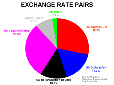     

:	currencies3.gif
:	829
:	12.2 
:	276802