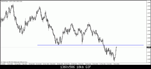     

:	eur-chf.gif
:	15
:	18.3 
:	276836