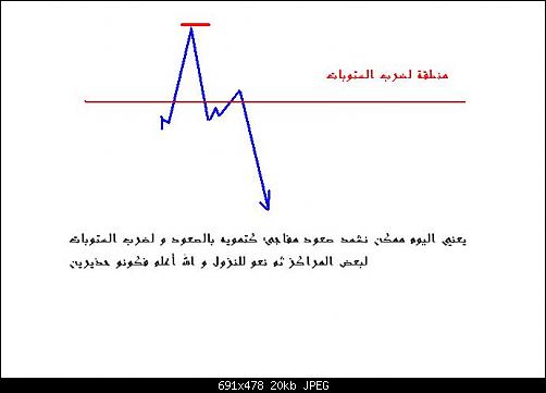 gbpusd.JPG‏