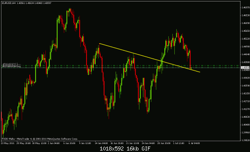     

:	trend retest.gif
:	27
:	16.0 
:	277036