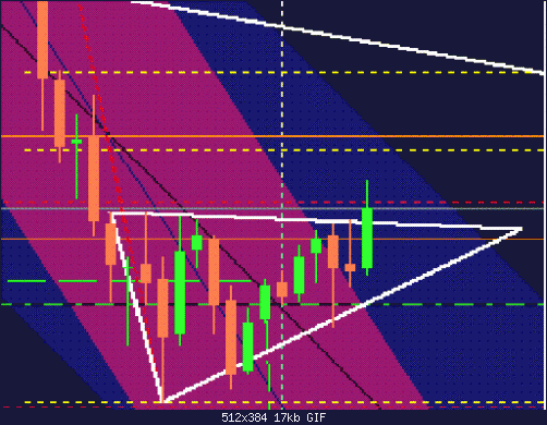 EUR.GIF‏