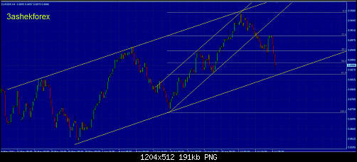     

:	eur gbp.png
:	20
:	191.5 
:	277358