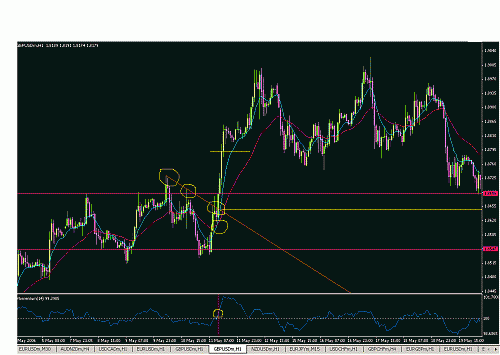 GBPsmall_trend.GIF‏