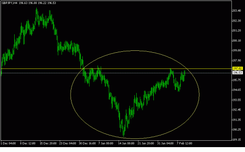 gbpjpy9-2.GIF‏