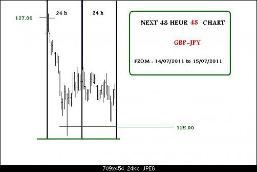     

:	gbp-jpy_48_heur.JPG
:	20
:	24.3 
:	277946