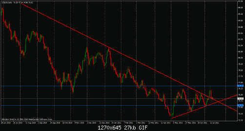     

:	usd indxdaliy.gif
:	18
:	27.3 
:	278154