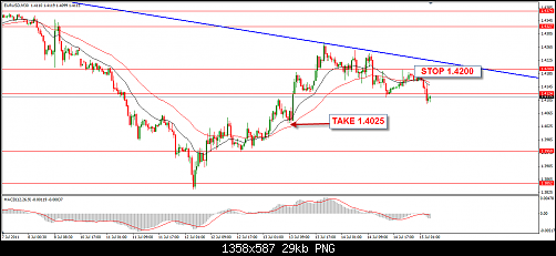     

:	15-07-2011 EUR CHANCE.png
:	17
:	29.3 
:	278177