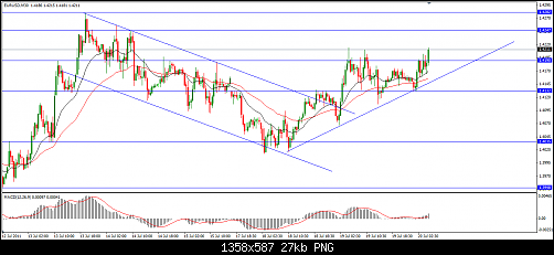     

:	20-07-2011 EUR 30M.png
:	15
:	26.8 
:	278746