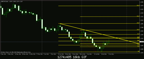     

:	gbpchf.gif
:	26
:	15.8 
:	279074