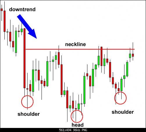     

:	inverse-head-and-shoulders-before.png
:	42
:	96.4 
:	279421