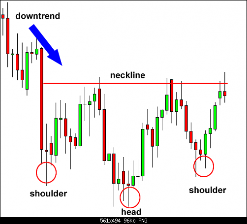     

:	inverse-head-and-shoulders-before.png
:	172
:	96.4 
:	279557