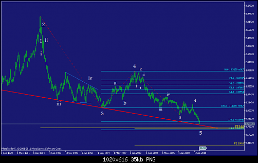     

:	USDCHFMonthly.png
:	21
:	34.7 
:	280299