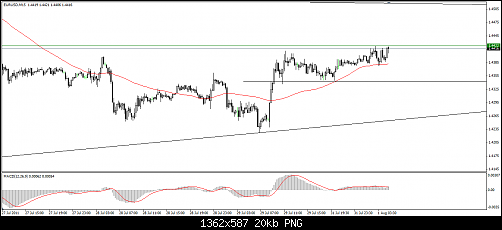     

:	EUR USD 15M.png
:	13
:	19.5 
:	280401