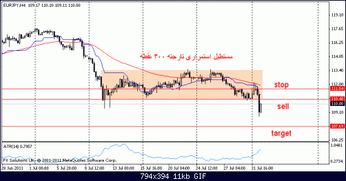     

:	eur.gif
:	26
:	10.9 
:	280455