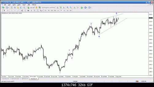 gold 4 h.gif‏