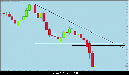 eurofranc.png‏