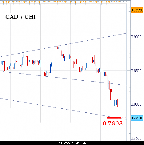 cadchf2.PNG‏