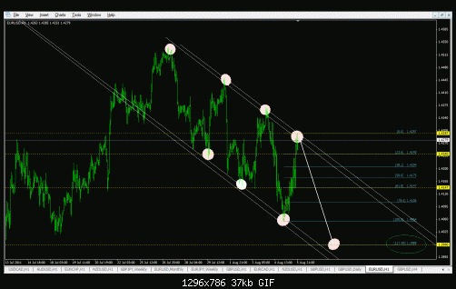 eur d.gif‏