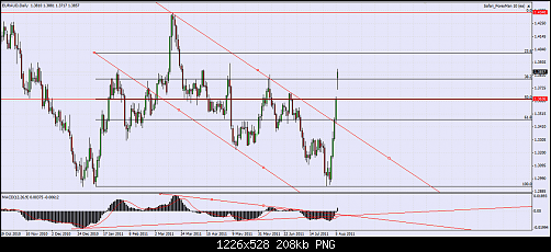     

:	eur aud.png
:	21
:	208.5 
:	281132