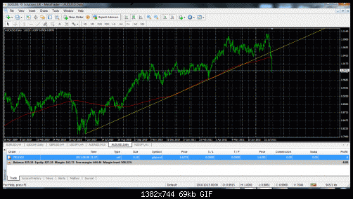     

:	audusd.gif
:	19
:	68.7 
:	281268