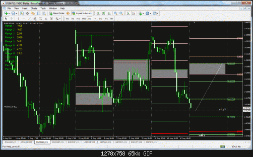 eur usd.gif‏