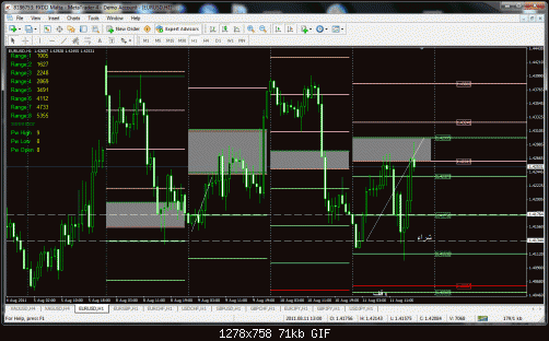 eurusd 2.gif‏