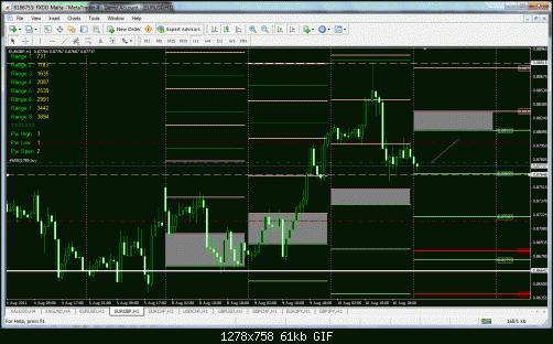 eur gbp.gif‏