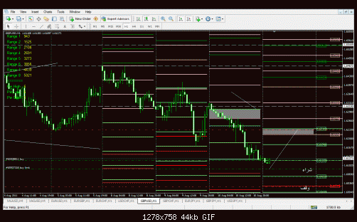 gbp usd.gif‏