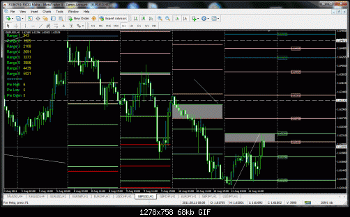 gbp usd 2.gif‏