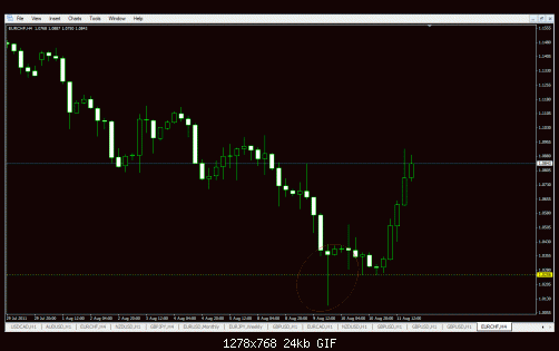     

:	eur chf.gif
:	18
:	23.5 
:	281694