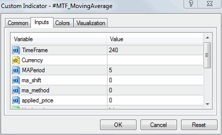 ecash-2011-stoch-mtf.gif‏