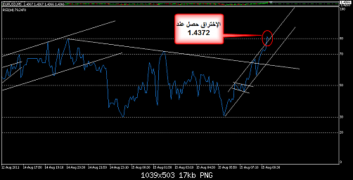     

:	EURUSD 265.png
:	47
:	16.8 
:	282096